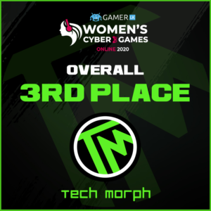 3rd Place – Women’s Cyber Games’20
